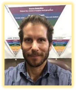 Andre's profile image